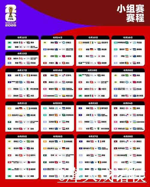 2026世界杯决赛赛程详细解析与观赛指南