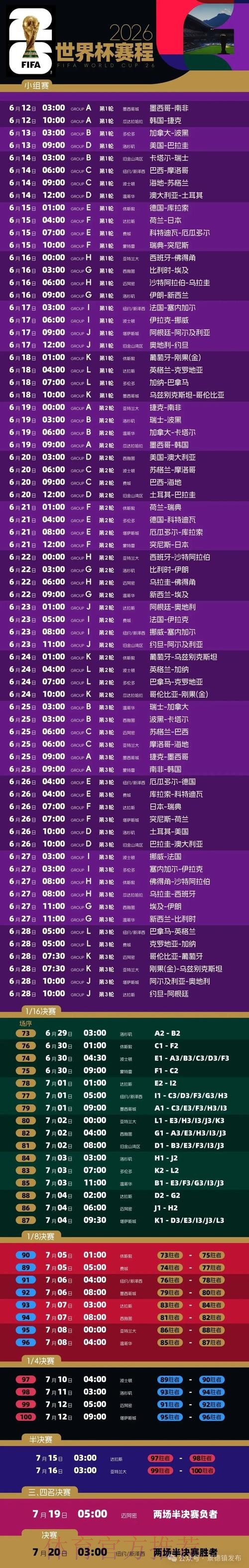 2026世界杯决赛赛程详细解析与观赛指南