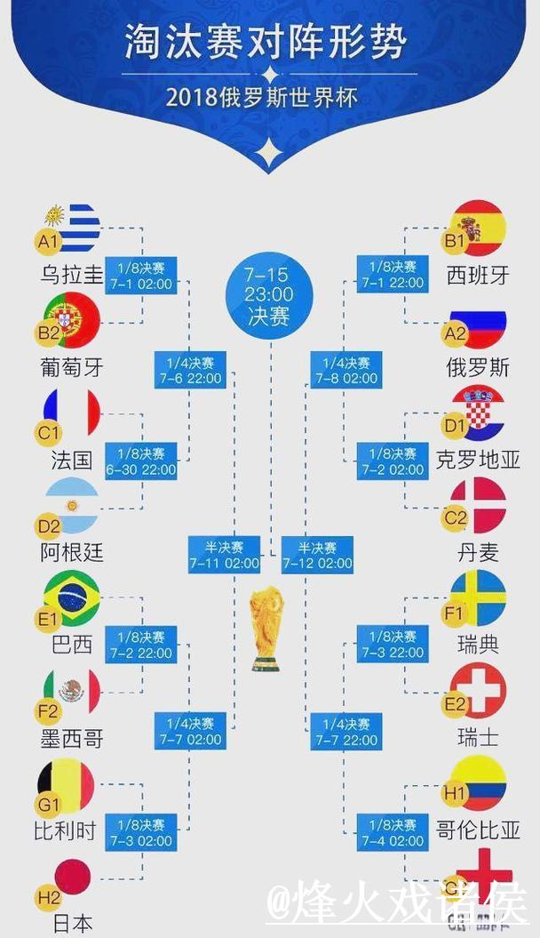 世界杯历史比分最佳盘点