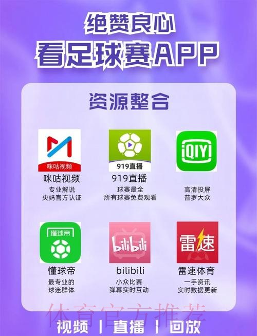 观看国际足联世界杯直播的正规渠道介绍